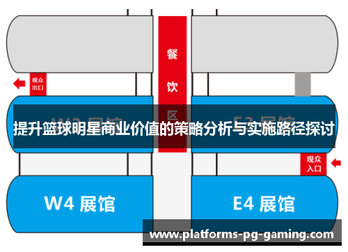 提升篮球明星商业价值的策略分析与实施路径探讨