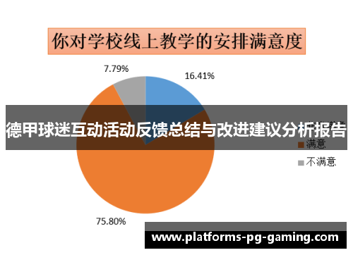 德甲球迷互动活动反馈总结与改进建议分析报告