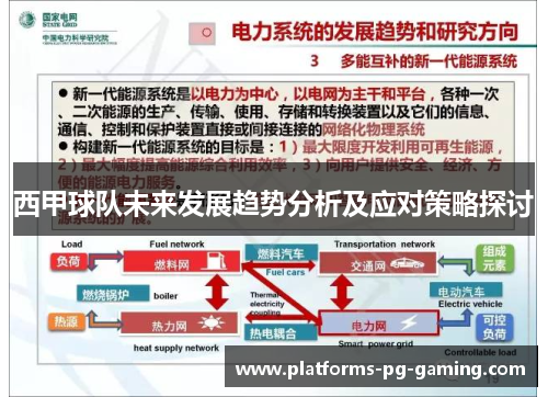 西甲球队未来发展趋势分析及应对策略探讨