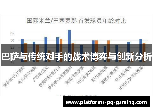 巴萨与传统对手的战术博弈与创新分析