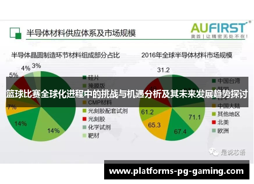 篮球比赛全球化进程中的挑战与机遇分析及其未来发展趋势探讨