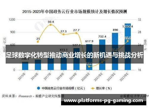 足球数字化转型推动商业增长的新机遇与挑战分析