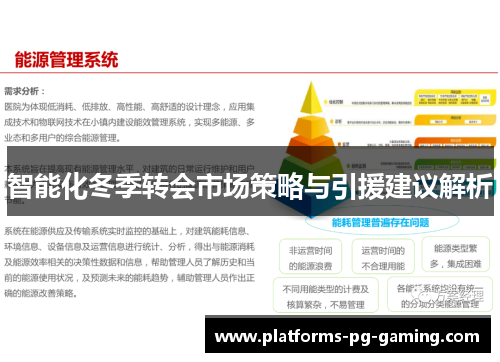 智能化冬季转会市场策略与引援建议解析