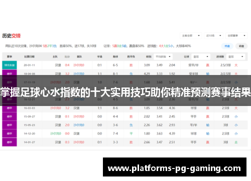 掌握足球心水指数的十大实用技巧助你精准预测赛事结果