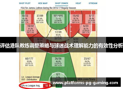 评估港队教练调整策略与球迷战术理解能力的有效性分析 评估港队教练调整策略与球迷战术理解能力的有效性分析