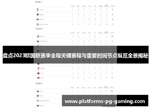 盘点2023欧国联赛季全程关键赛程与重要时间节点纵览全景揭秘