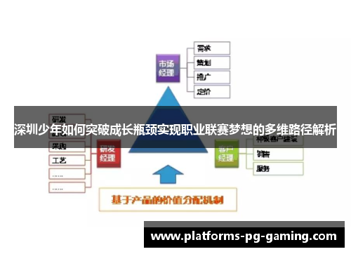 深圳少年如何突破成长瓶颈实现职业联赛梦想的多维路径解析