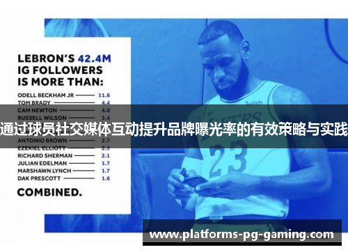通过球员社交媒体互动提升品牌曝光率的有效策略与实践
